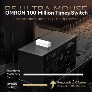 ATTACK SHARK R5 Ultra Carbon Fiber Wireless Gaming Mouse, PixArt PAW3950MAX Gaming Sensor, 42000DPI, 8000Hz, MCU Nordic 52840 5 kf S500e995a49b54bb0a199ad6f5ace756ek