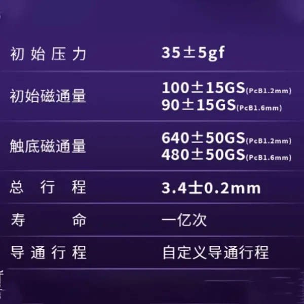 kf Se0553de90b3a406493061d1419b5a99bO